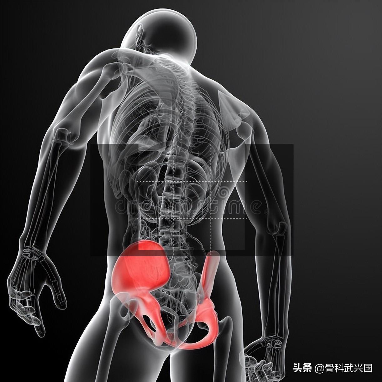 关于腰突你了解多少,关于足跟痛你了解多少