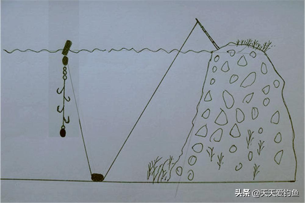 野钓串钩钓大鲤鱼绝招,野钓20几个钩叫什么钓法