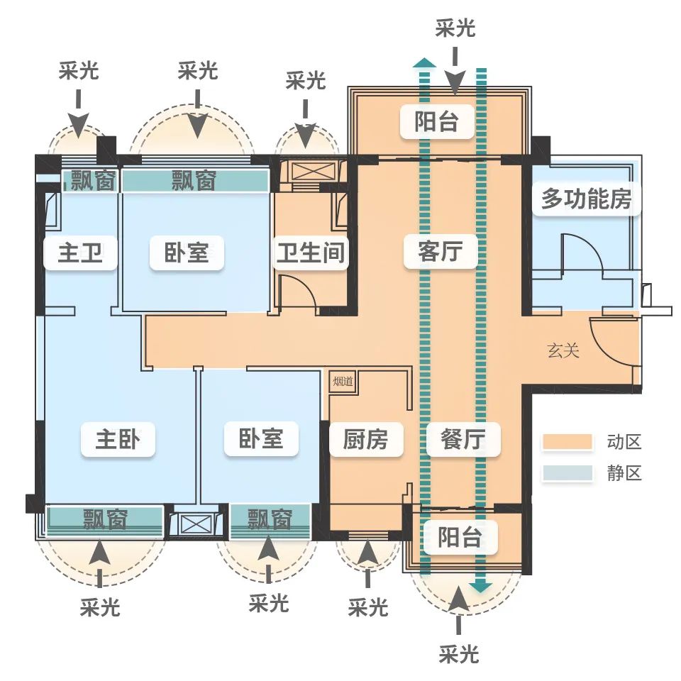 佛山三水保利学府里收楼,三水保利学府里是安置房吗