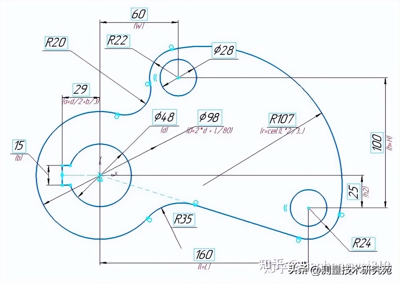 工业软件国产化迫在眉睫,工业软件国产化的难点