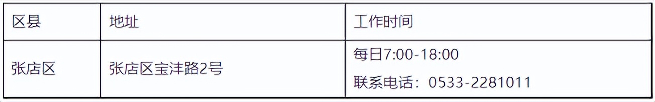 淄博优惠政策最新消息,淄博市15项利好政策