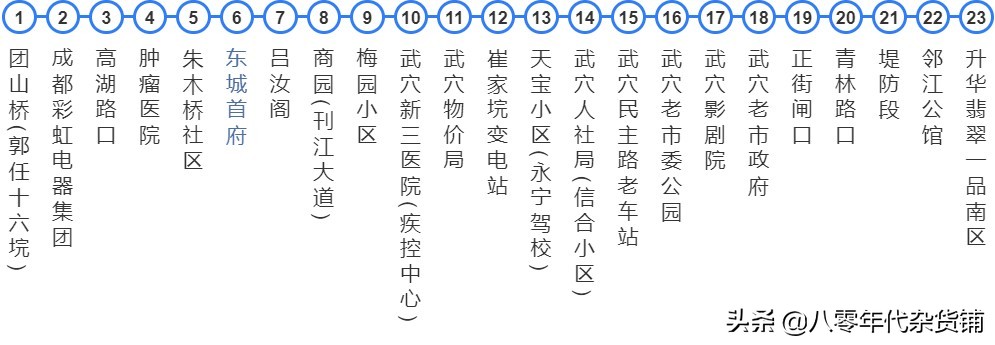 湖北蕲春黄冈城际公交车,浠水南站蕲春南站武穴北站比较