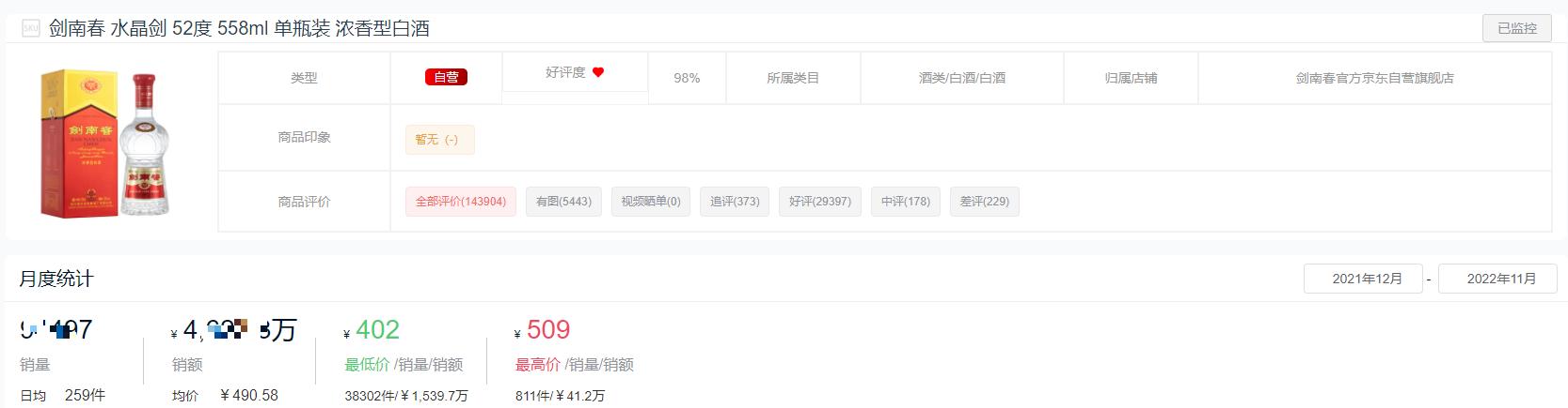 山东十大白酒品牌最新排名,2021中国十大白酒品牌排行榜