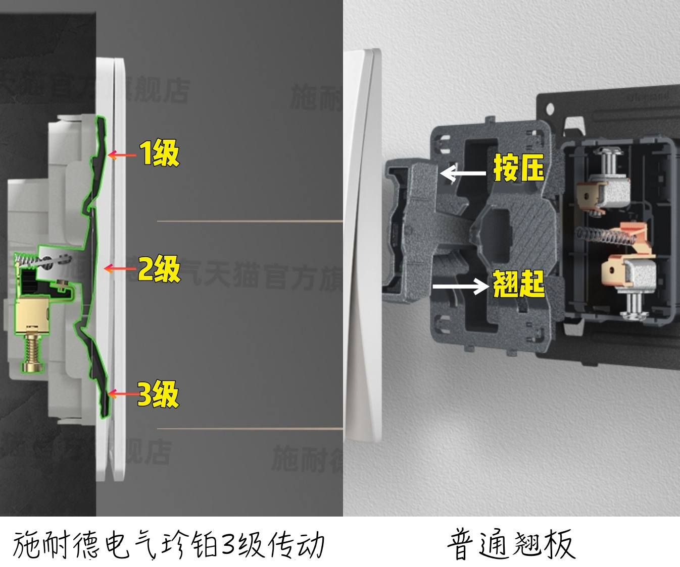 多层插座拆卸,开关插座拆解方法