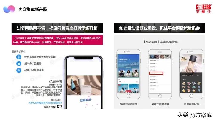 2021芝华仕小红书年度裂变营销方案