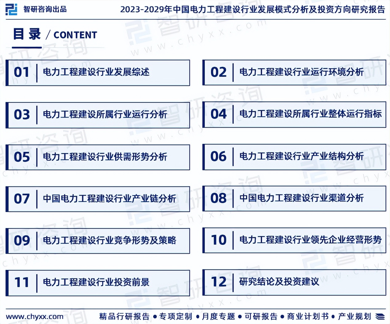 电力建设业务市场分析,电力建设行业统计数据分析报告
