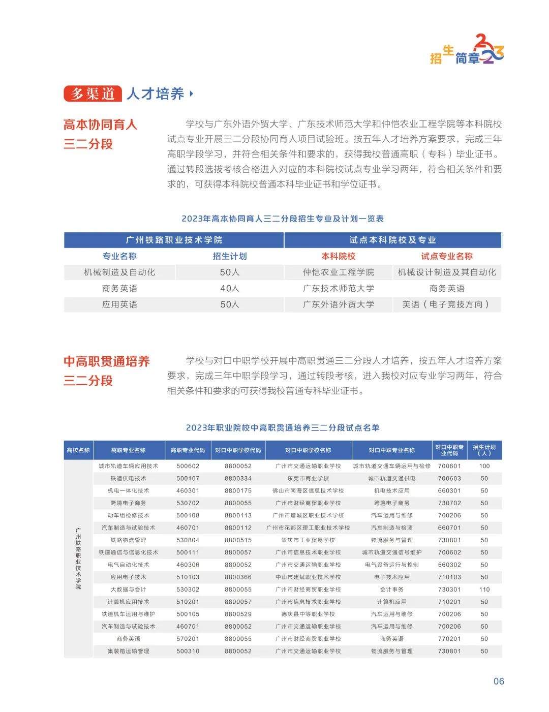广州铁路职业技术学院2018年招生,广州铁路职业技术学院2023年录取