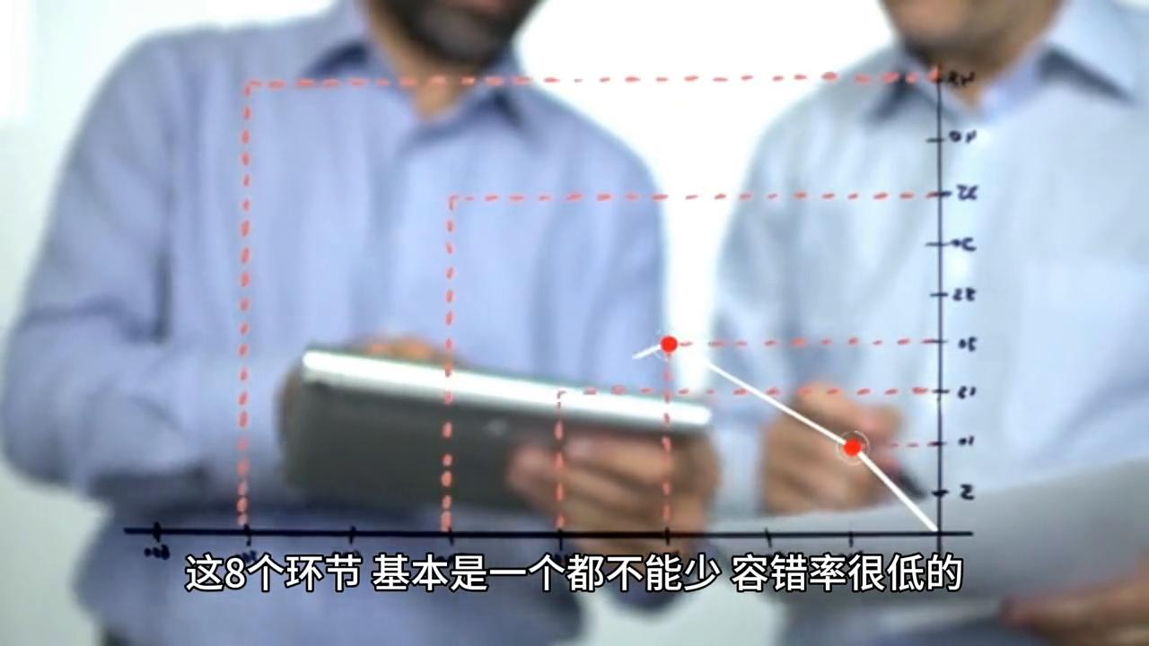 互联网创业经验分享,创业经验分享经历