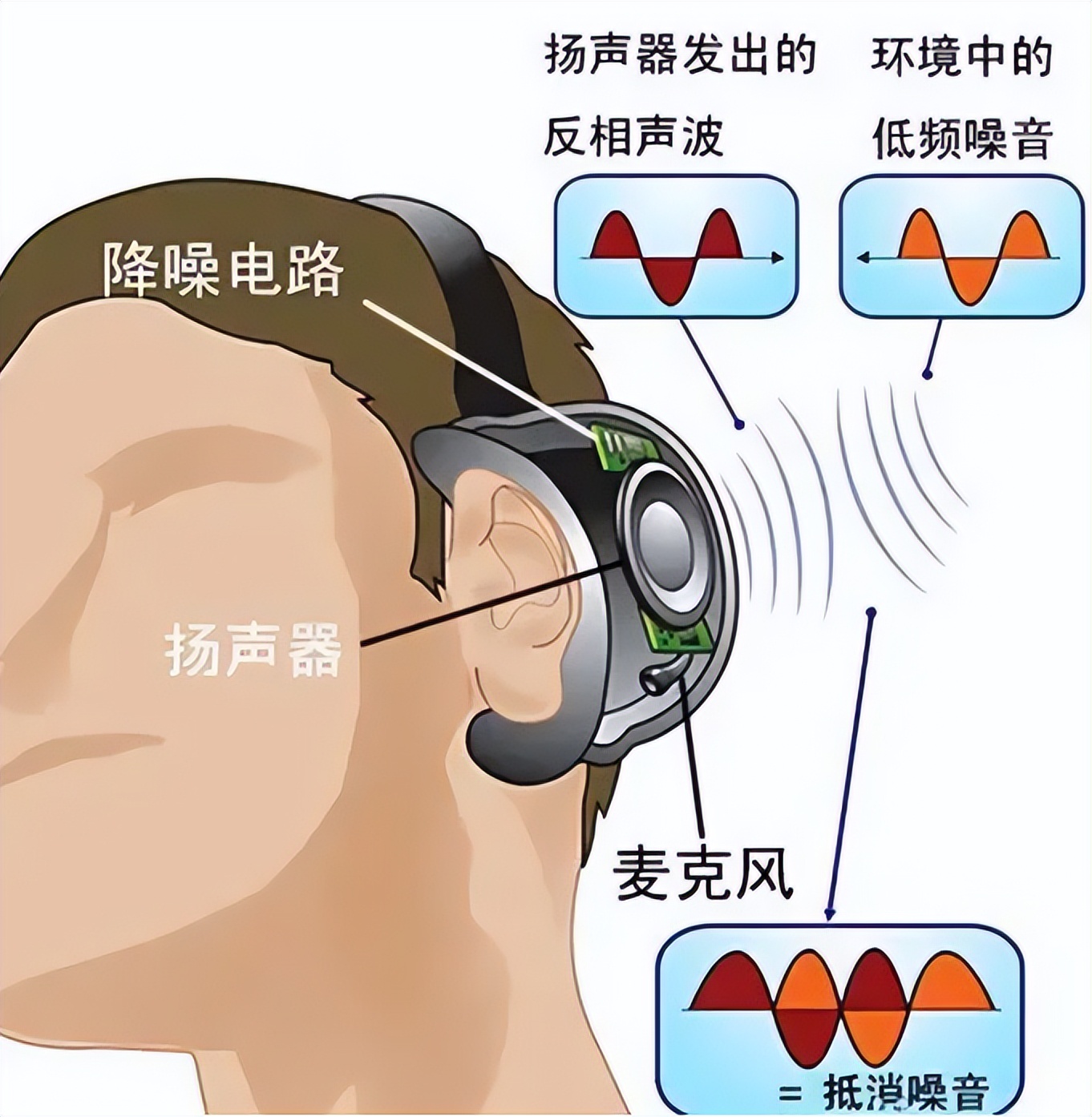 舒尔旗舰se846,舒尔se846二代音质到底怎么样