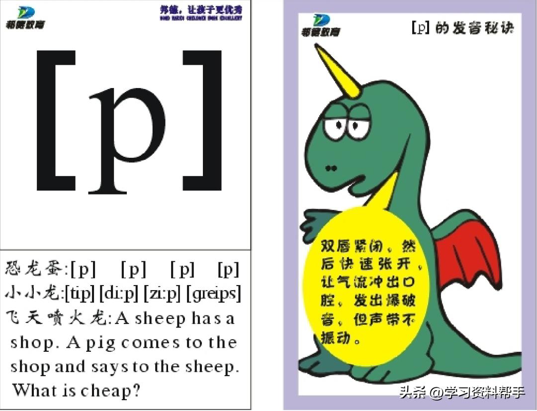 48个国际音标系统学习讲解,国际音标48个音标快速记忆口诀