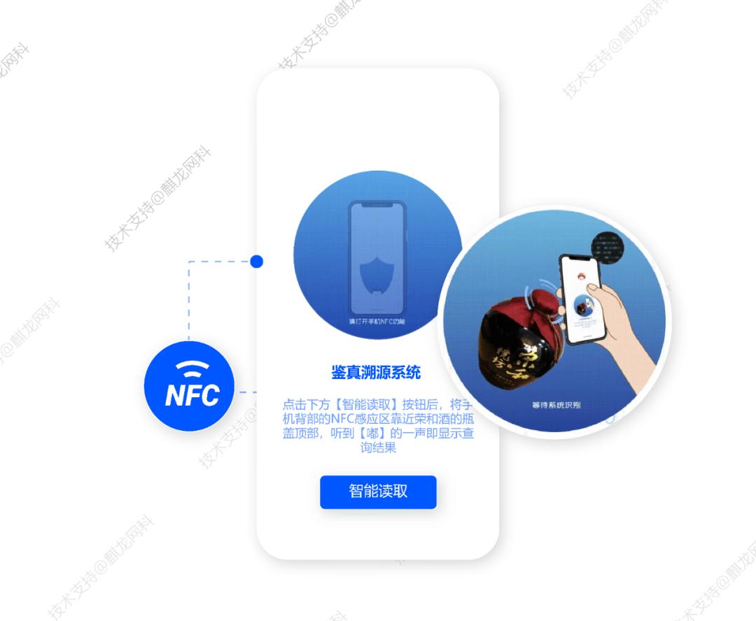 为商品保真护航，新零售“码”上赋能