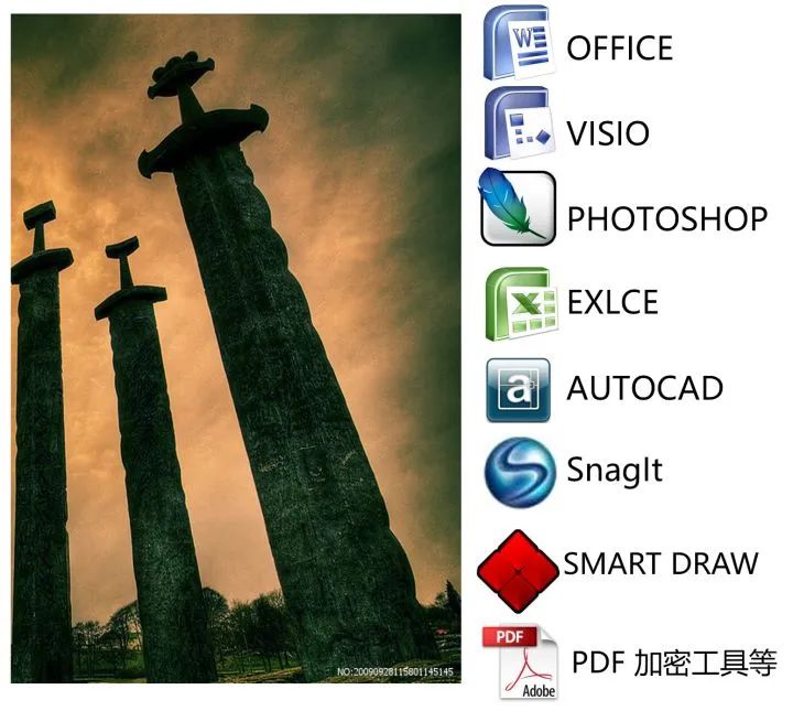 售前解决方案工程师需要什么技能,售前解决方案和套路