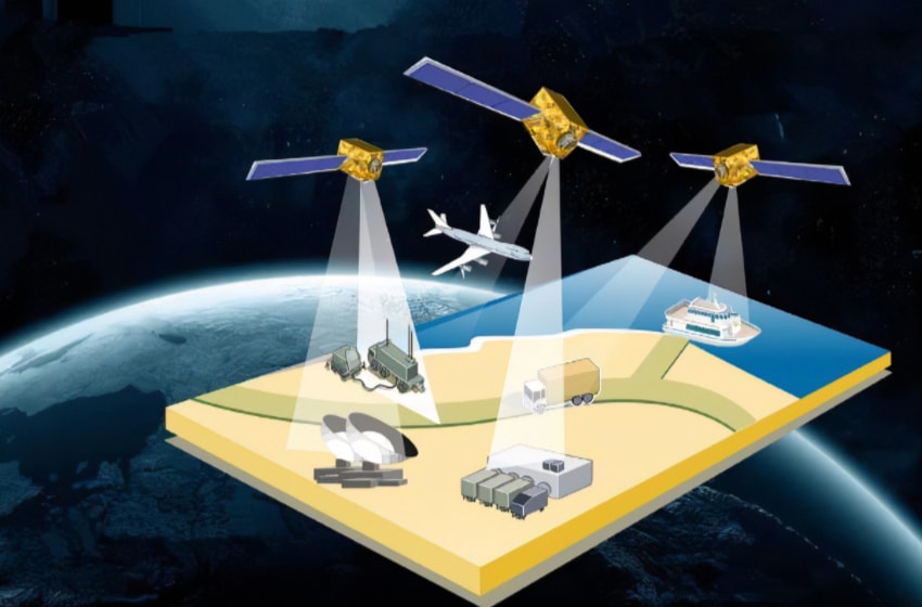 北斗到底多强大？印度做梦想拥有，美国看了恐惧，实力就是王道