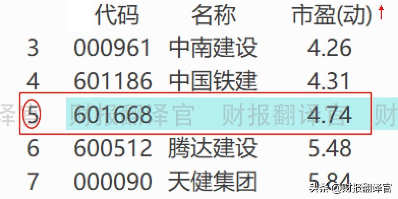 2023年世界500强榜单中国公司,世界500强中国公司排名2022