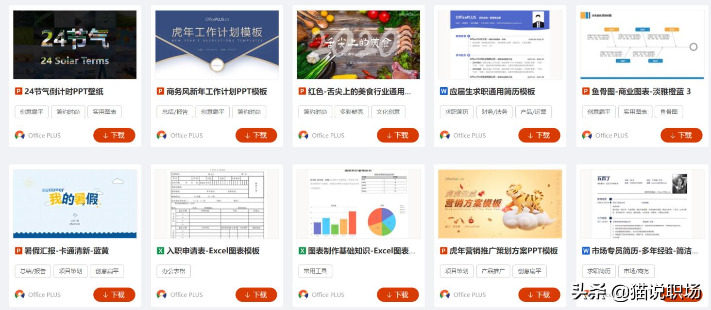 职场牛人十二处攻略,让你成为职场大神的10个自学网站