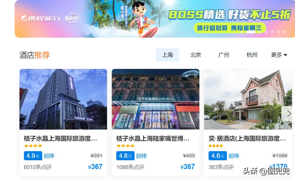 我们选中的所谓高评分酒店，其实这些评分是可以运作的？