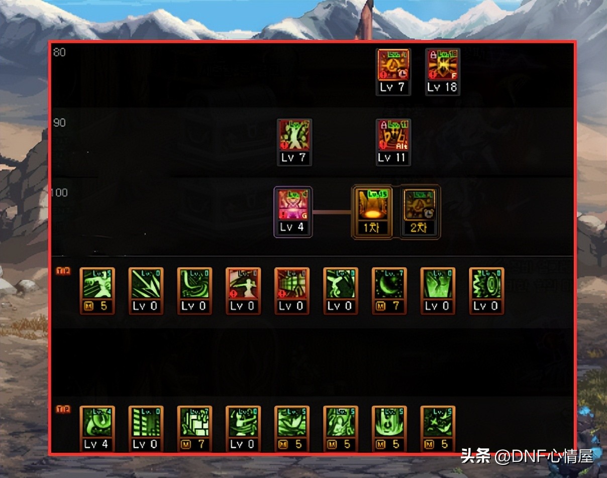 dnf新职业缪斯基础流,dnf新职业缪斯打团装备