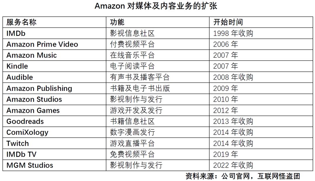 美国科技巨头在我国领域现状,美国科技巨头背后的秘密
