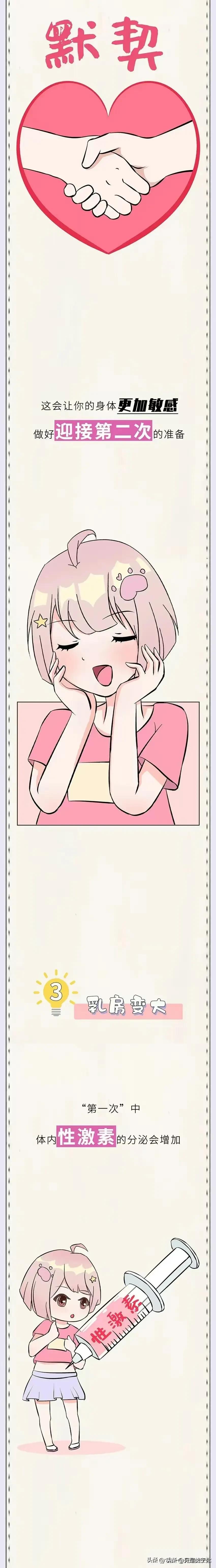 漫画女性成长,漫画女生青春期变化