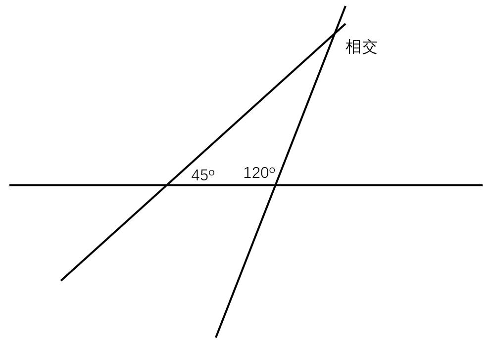 世界杯决赛在即，来点足球发疯文学？