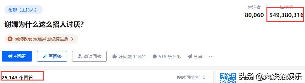 最讨人厌的八个明星,观众缘不好的8位明星