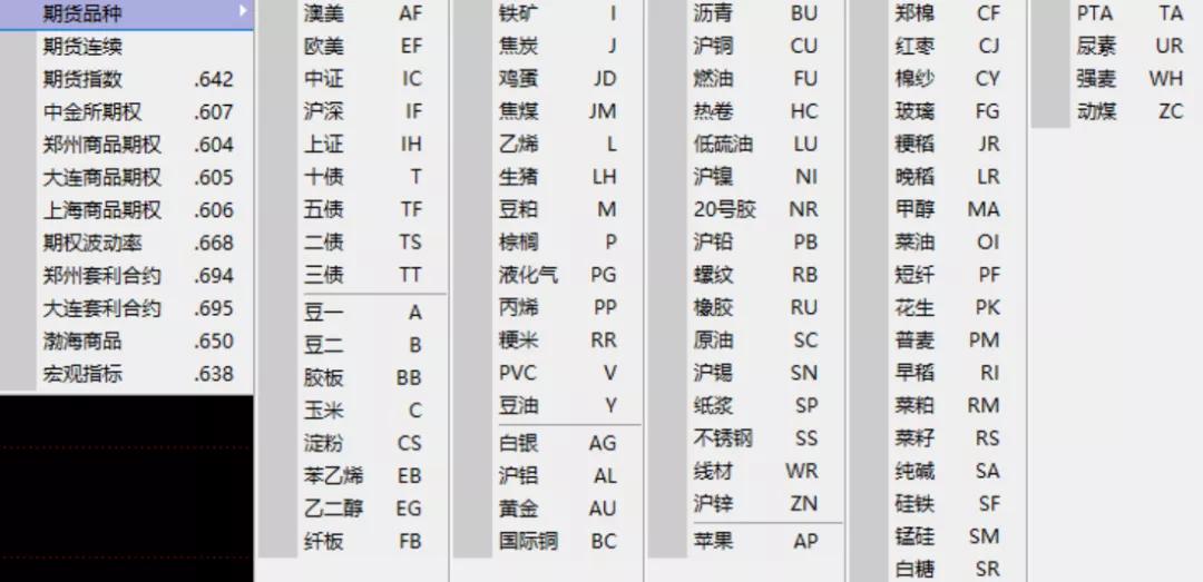 期货高手一年真实收益率,期货稳定收益绝招