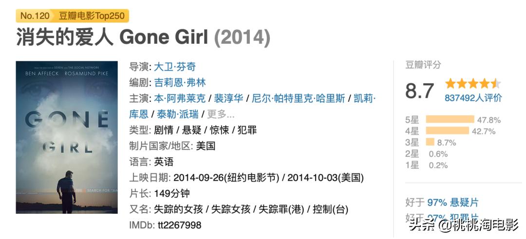 好看的反转电影推荐,值得看的十部反转电影