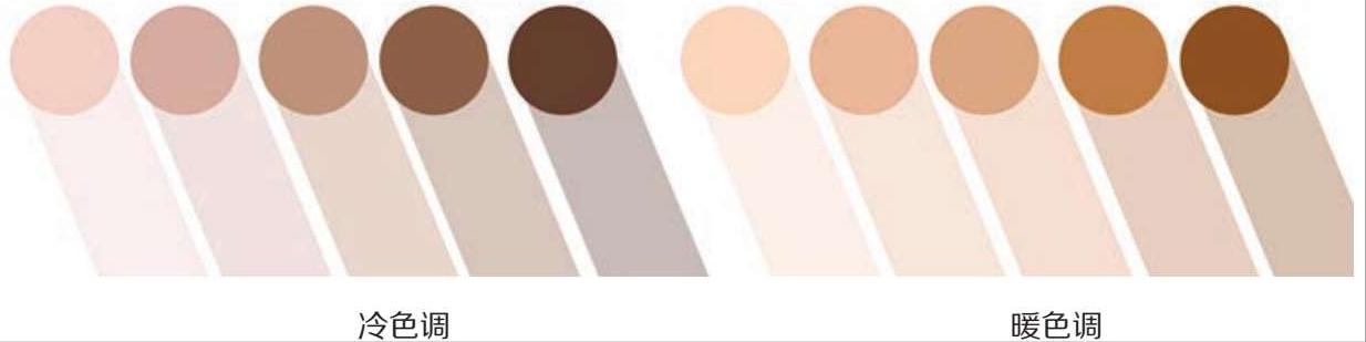 春季米色系穿搭,必须get的同色系穿搭高级永不过时