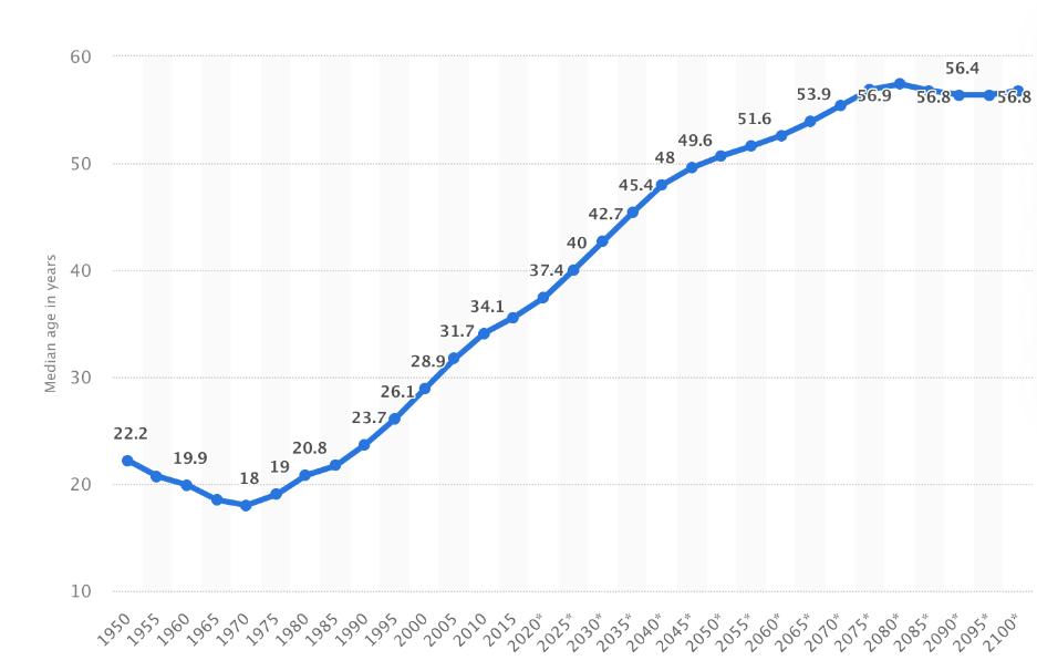 印度年轻人口,印度人口多少亿2019全国总人数