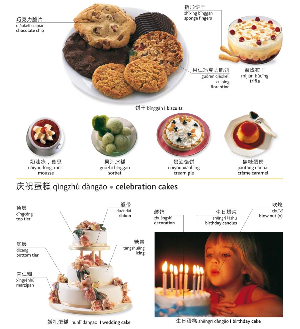 茶类饮料有哪些英语翻译,什么饮料最健康的英文翻译