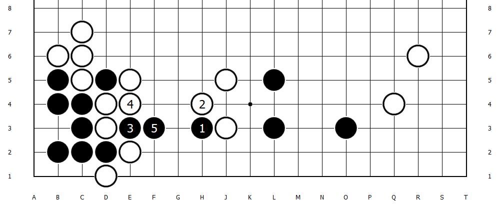 围棋的围法与技巧,下围棋必背口诀布局