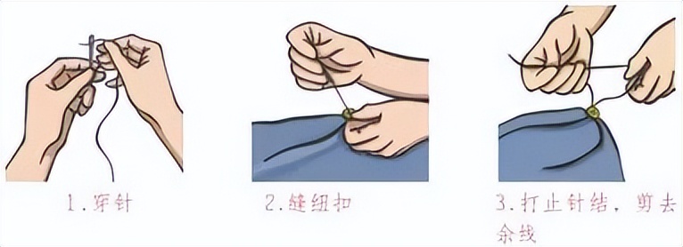 小学寒假劳动清单展示美篇,寒假劳动清单小学