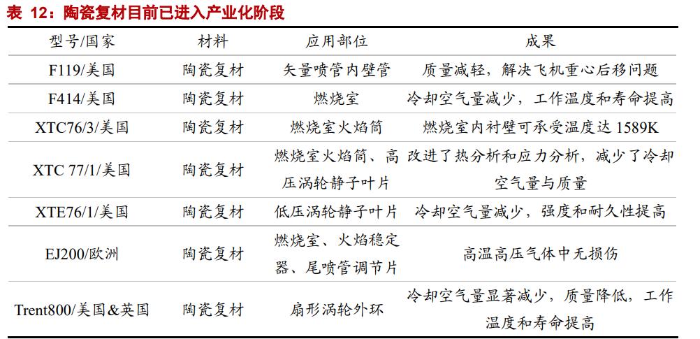 火炬电子超级电容器项目,火炬电子高端元器件