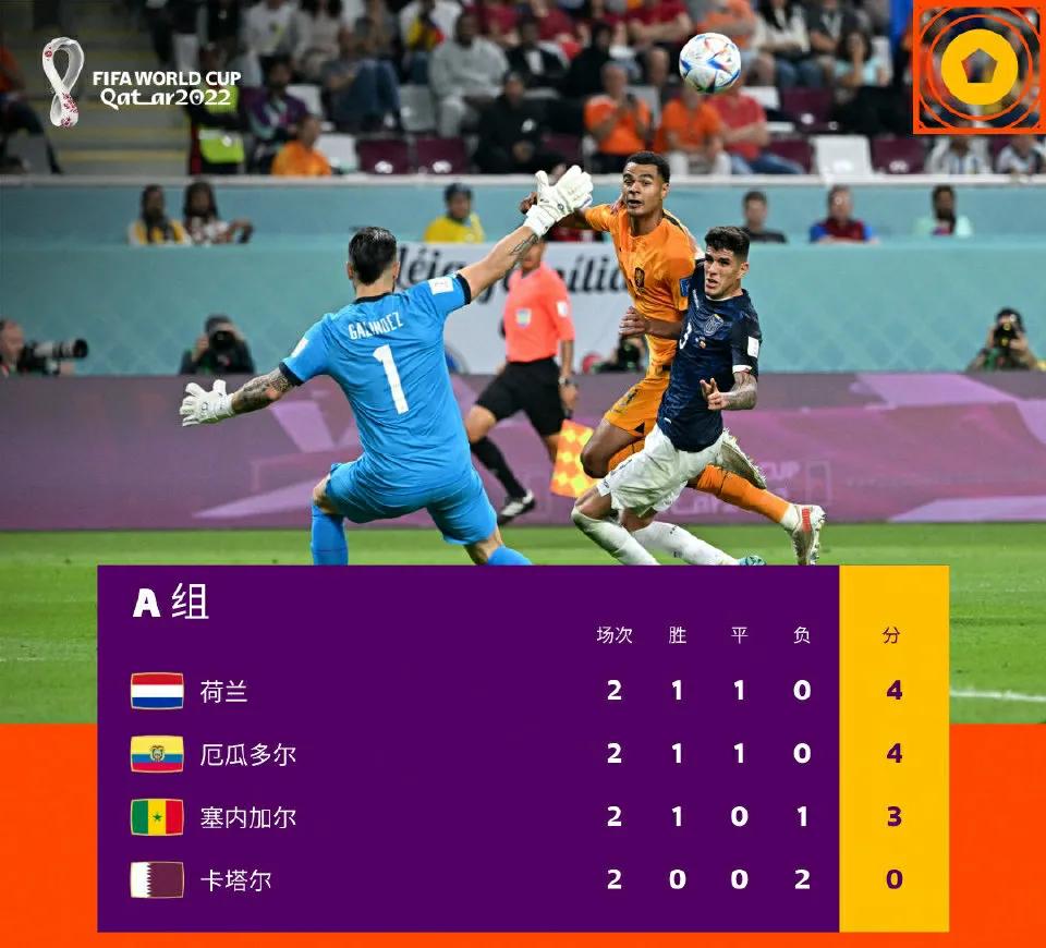 世界杯积分榜英格兰美国,世界杯积分榜最新8强