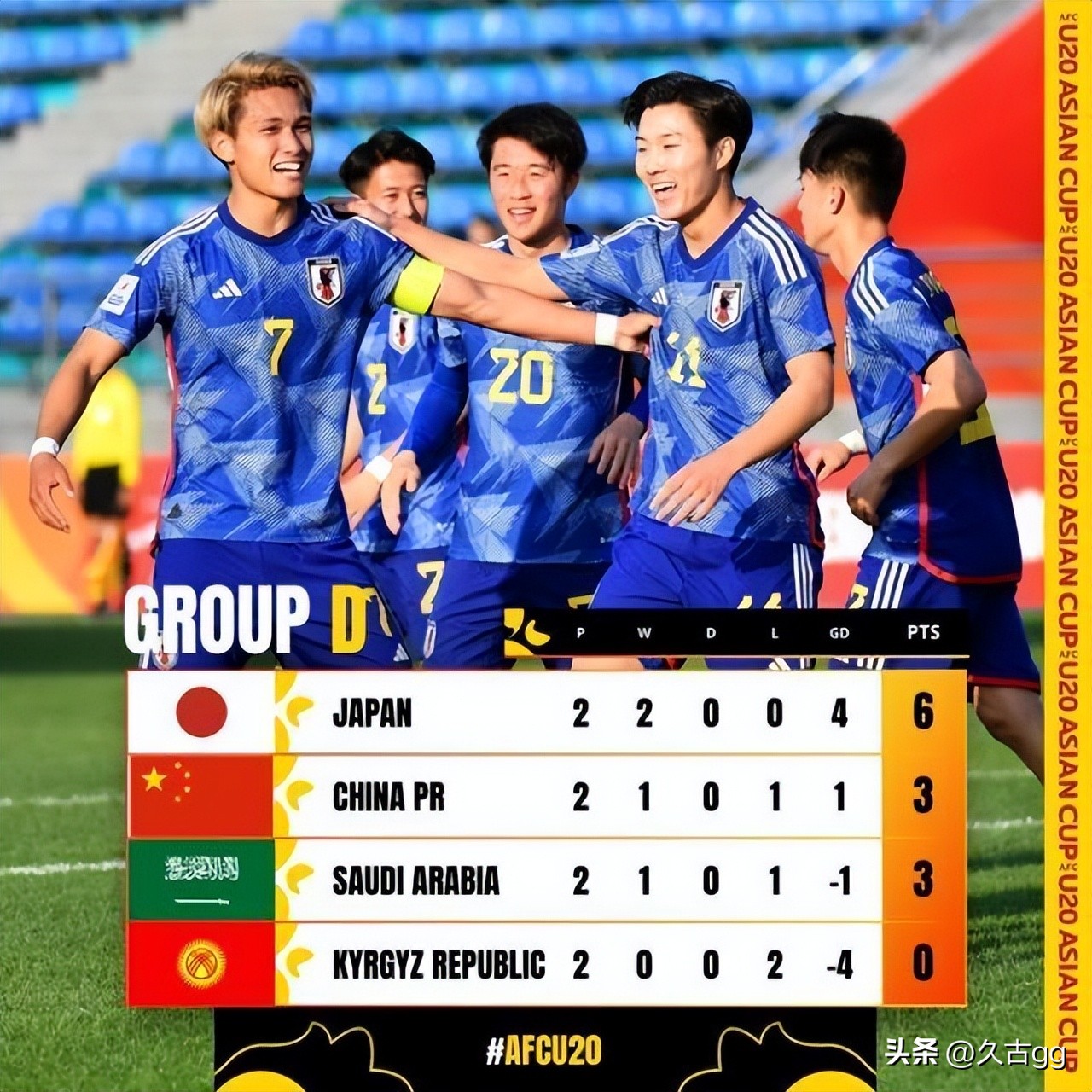 国足u20必胜,u20国足晋级八强对阵韩国