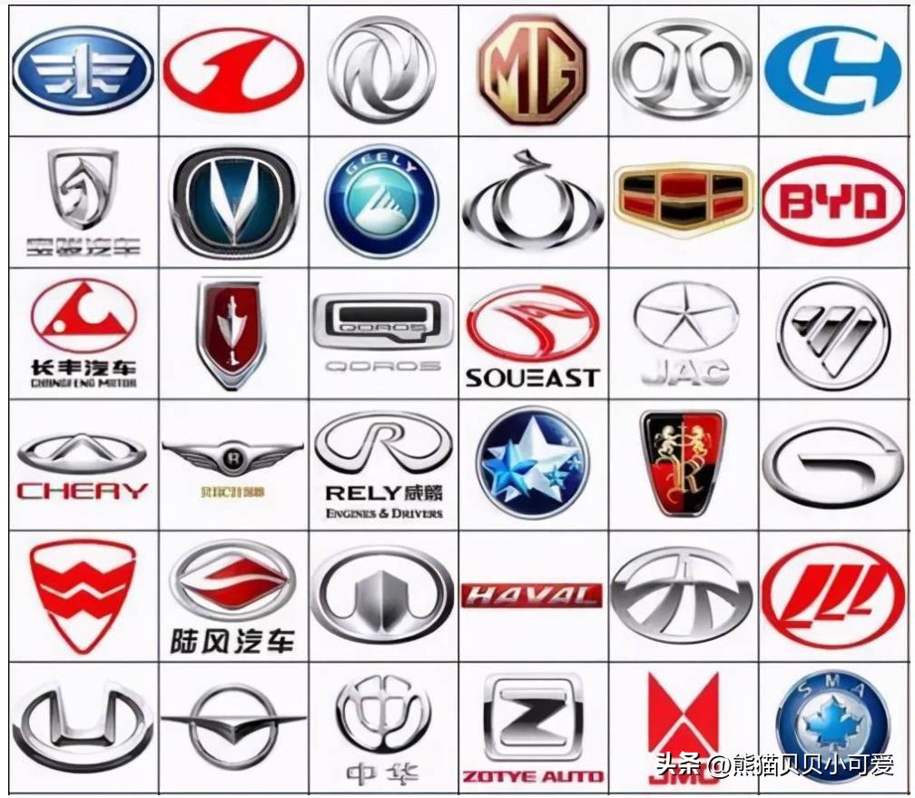 特斯拉未来5年发展趋势价格,特斯拉2022年价格涨跌情况一览