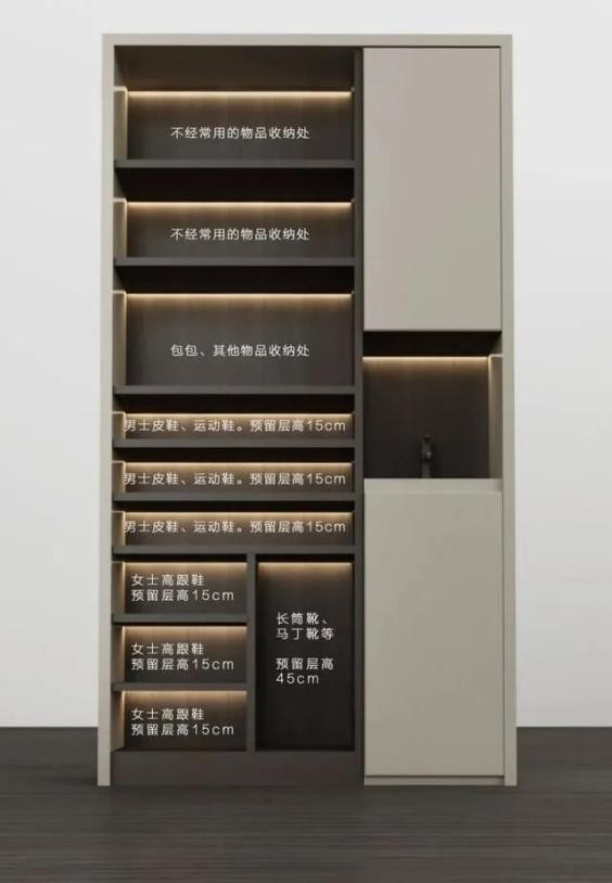 奥密克戎潜藏期 (奥密克戎防御措施)