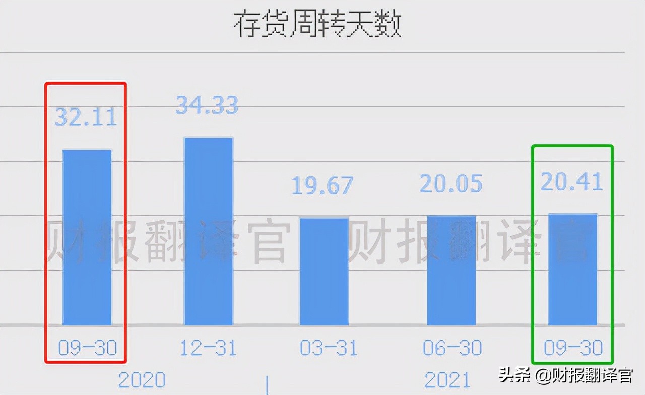 东数西算概念板块,东数西算核心概念股排名