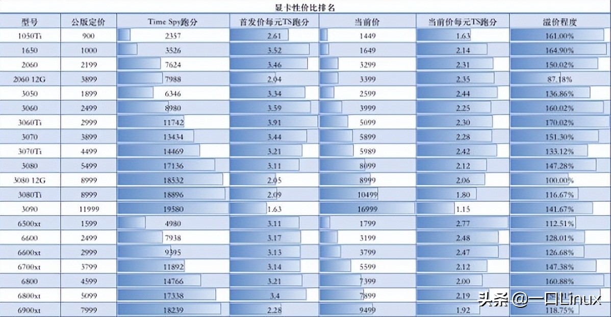 主机坏了维修还是换一个呢,主机坏了半个月才给修好