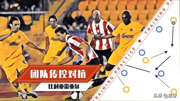 足球教练教案3到5岁,足球传球技术训练的教案带图