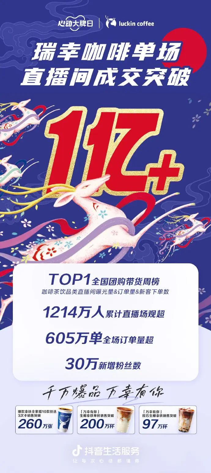 官宣！一杯咖啡只要1块！这家咖啡发誓要干掉瑞幸