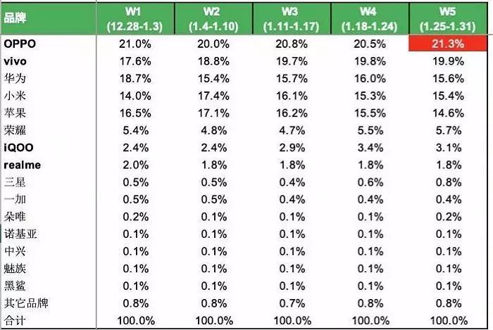 被美国制裁的中兴现在怎么样了,中兴遭遇制裁事件的分析和反思