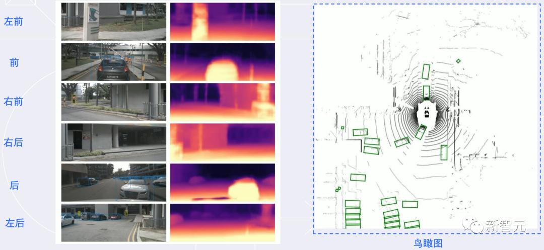 旷视运动算法,旷视智慧新技术