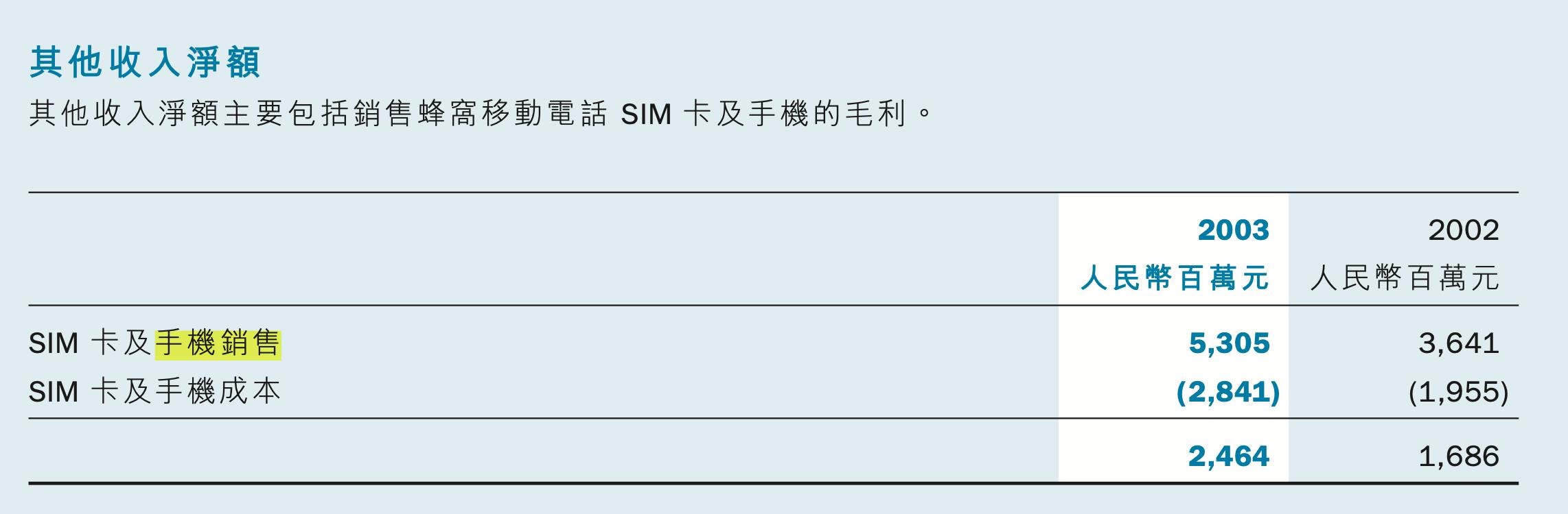 怎样劝说不要买合约机,买合约机就是坑