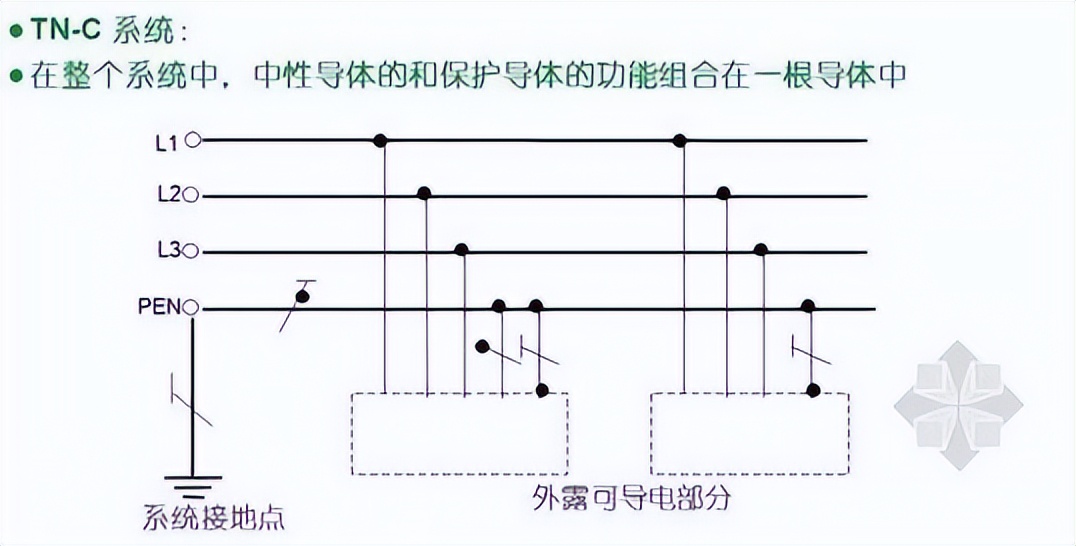 中性线零线和地线真实图片,中性线零线的区别