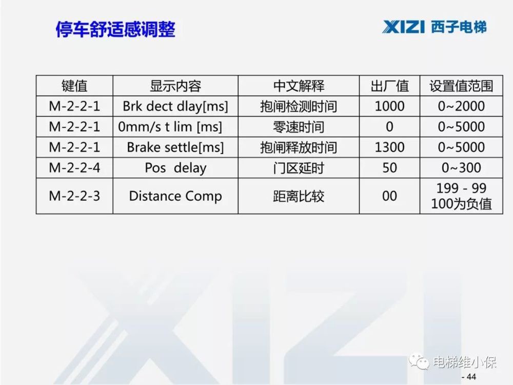 西子一体机电梯调试,西子电梯调试软件
