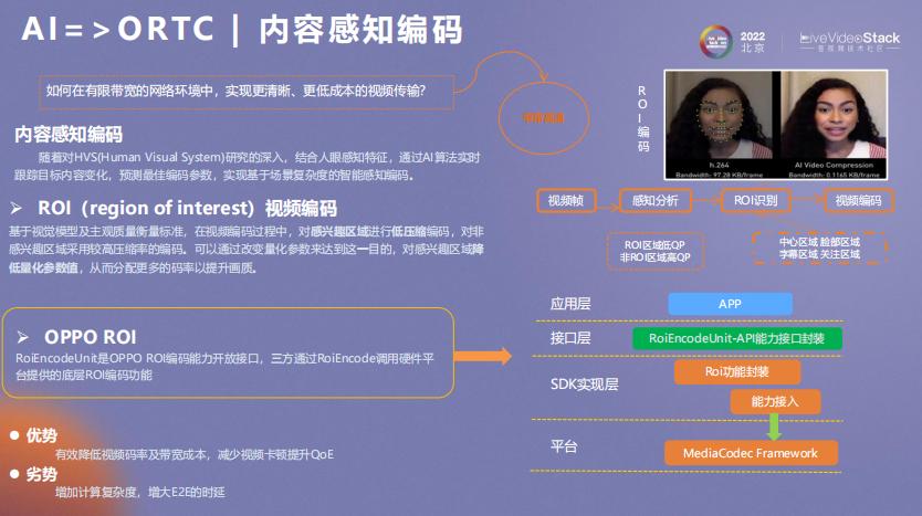 ORTC与AI相互成就之道