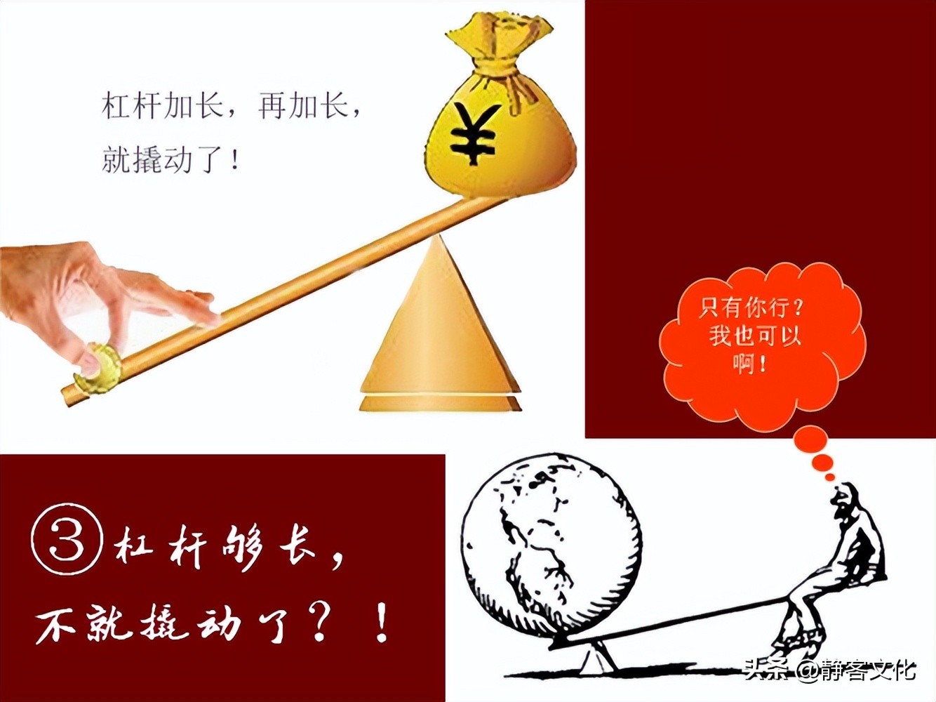 股市10倍杠杆怎么搞,股票中的杠杆有哪些