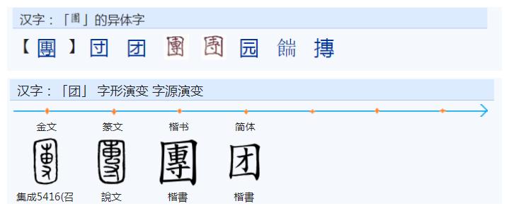 常用字范式之三十一