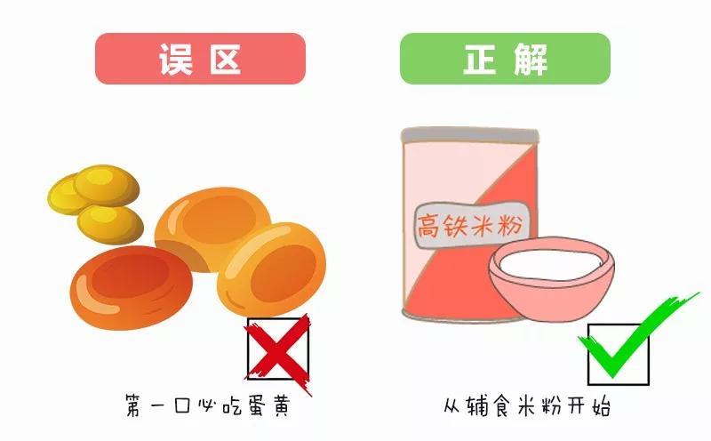育儿喂食99个误区,宝宝辅食最常见的10个误区